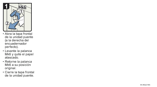 Ilustraci&oacute;n del procedimiento