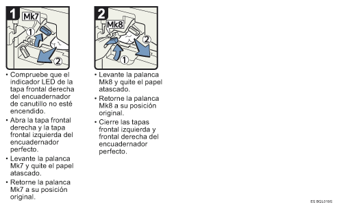 Ilustraci&oacute;n del procedimiento