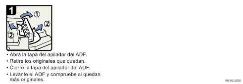 Ilustraci&oacute;n del procedimiento