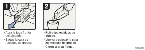 Ilustraci&oacute;n del procedimiento