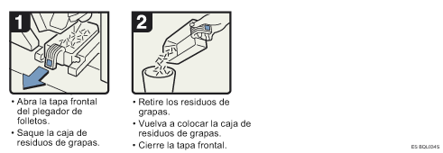 Ilustraci&oacute;n del procedimiento