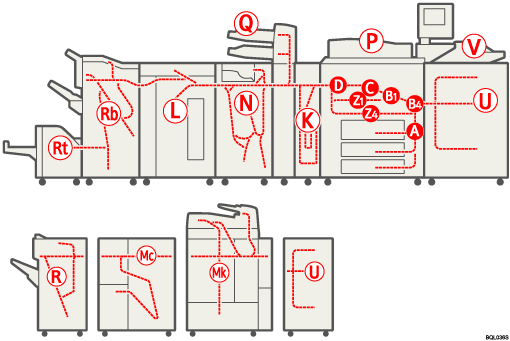Ilustraci&oacute;n de la m&aacute;quina