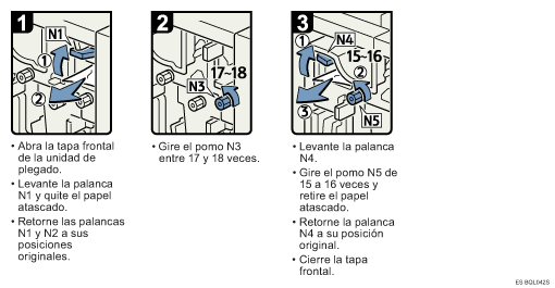 Ilustraci&oacute;n del procedimiento