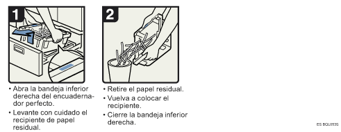 Ilustraci&oacute;n del procedimiento