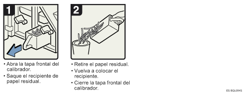 Ilustraci&oacute;n del procedimiento