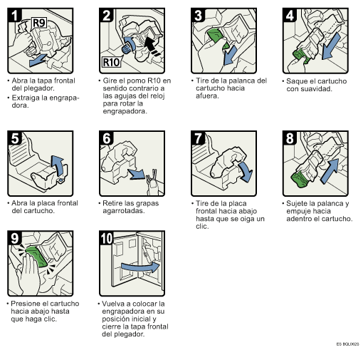 Ilustraci&oacute;n del procedimiento