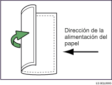 Ilustraci&oacute;n de la hoja de prueba