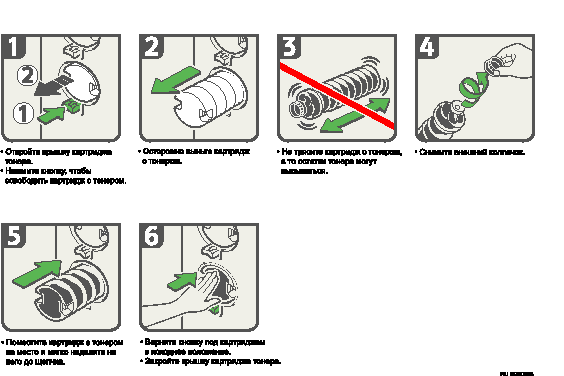 Илллюстрация процедуры