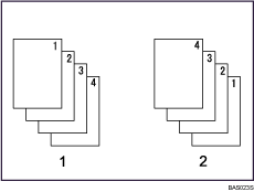 Illustration of Copy Face Up