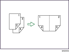 Illustration of Two-Sided Combine