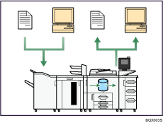 Illustration of utilizing stored documents