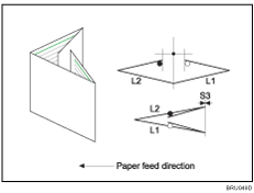 illustration of Gate Fold