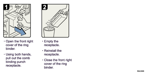 Operation procedure illustration