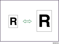 Illustration of Preset Reduce/Enlarge