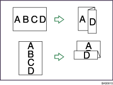 Illustration of Z-fold