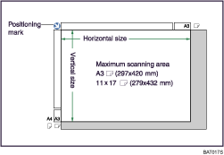 Illustration of exposure glass