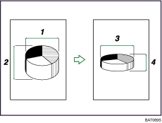 Illustration of Directional Size Magnification