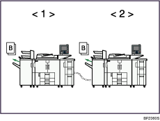 Illustration of connect copy job flow