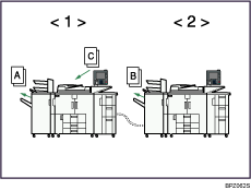 Illustration of connect copy job flow