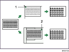 Illustration of base point