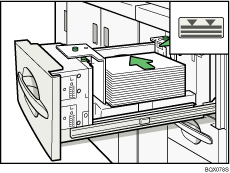 LCT illustration