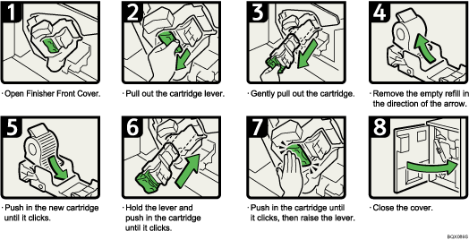 Operation procedure illustration