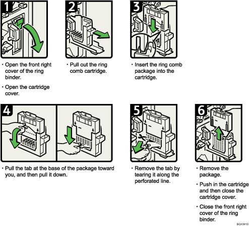 Operation procedure illustration