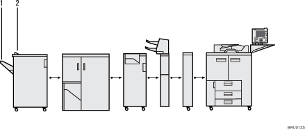 Illustration of output printer numbered callout illustration