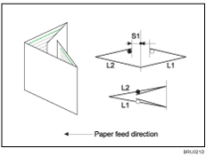 illustration of Gate Fold