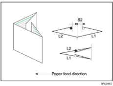 illustration of Gate Fold