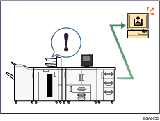 Illustration of monitoring and setting the machine via computer