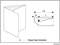 Illustration of letter fold-in