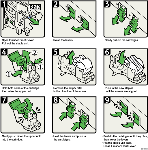 Operation procedure illustration