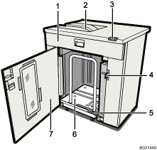 Stacker illustration numbered callout illustration