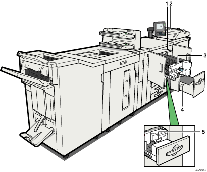 Main unit illustration numbered callout illustration