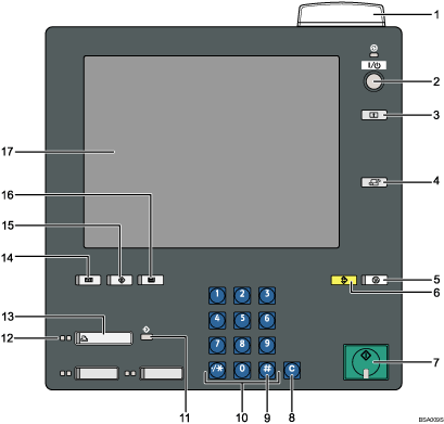 Control panel illustration numbered callout illustration