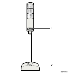 Attention light illustration numbered callout illustration