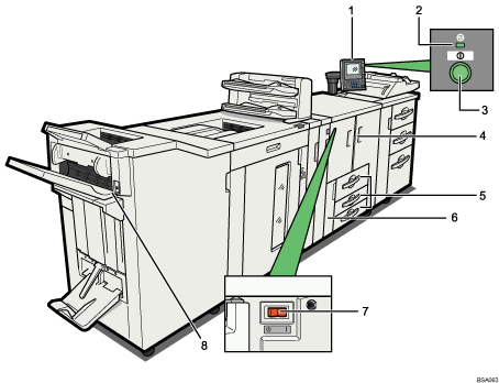 Main unit illustration numbered callout illustration