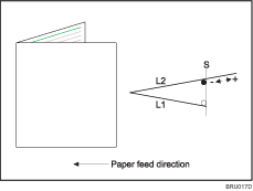 Illustration of half fold