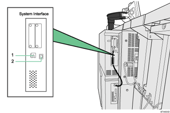 Connecting to the interfaces illustration numbered callout illustration