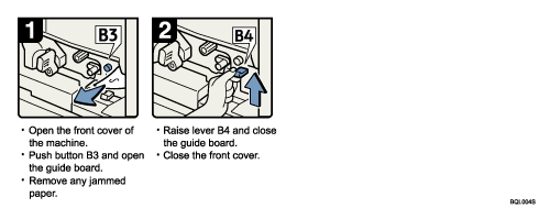 Operation procedure illustration