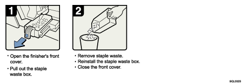 Operation procedure illustration