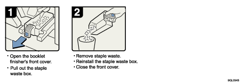 Operation procedure illustration