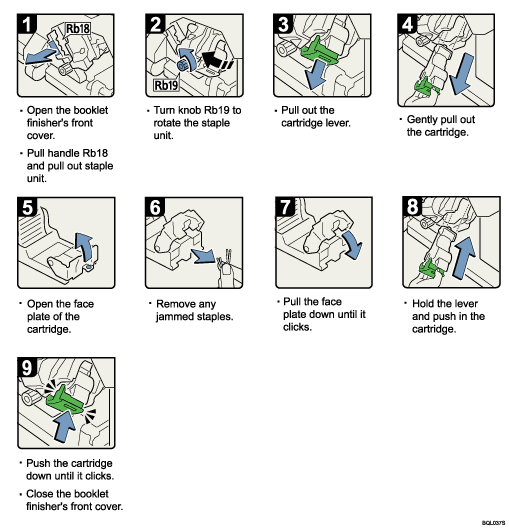 Operation procedure illustration