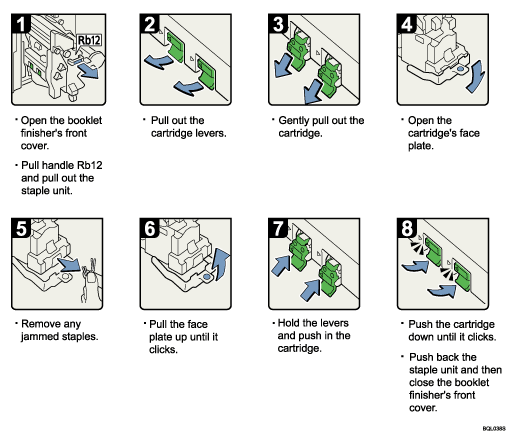 Operation procedure illustration