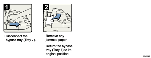 Operation procedure illustration