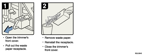 Operation procedure illustration