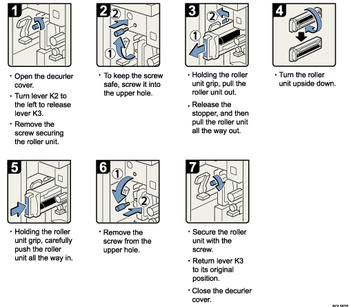Operation procedure illustration