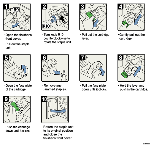Operation procedure illustration