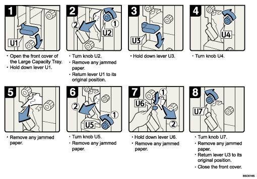 Operation procedure illustration